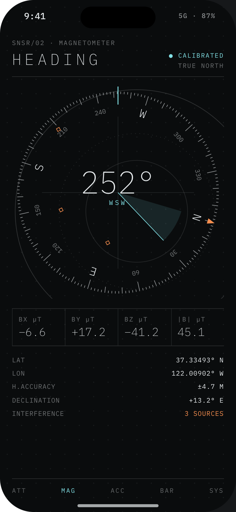 Heading screen with compass rose